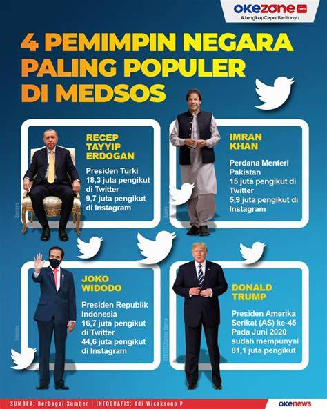 PORNUB COM model populer di medsos & Pussy SMA tanpa kompresi lever sehat penyuka dokumenter musik cek spesifikasi teknis image 1