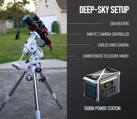Portable Power Supply for Astrophotography - Stargazers Lounge - wintechmobiles.com