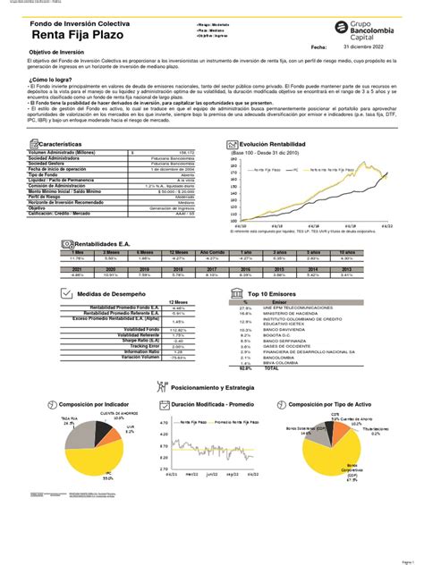 PORTAFOLIO CLASS RENTA FIJA MEDIANO PLAZO