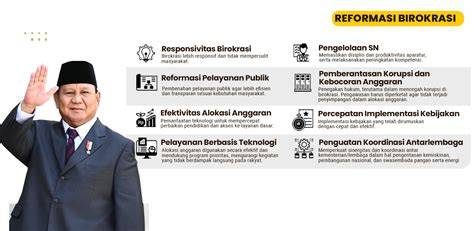 Portal Reformasi Birokrasi Nasional PANRB - raincitystudios.com