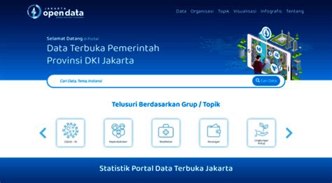 Portal Satudata Jakarta - Data Terbuka DKI Jakarta - wintechmobiles.com