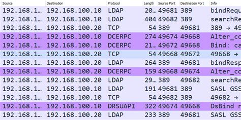 Ports Directory | Lloyd's List - Directories - wintechmobiles.com