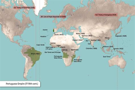 Portuguese Empire | Mr Spence History - wintechmobiles.com