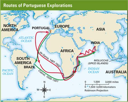 Portuguese Exploration: Age & Impact | StudySmarter - wintechmobiles.com