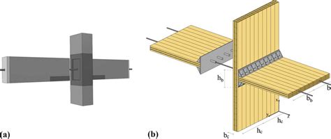 Post-tensioned timber structures: New perspectives - wintechmobiles.com