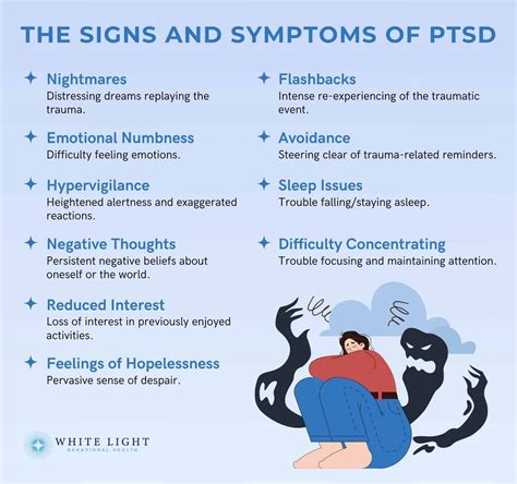 Posttraumatic stress disorder (PTSD) - Open Arms - wintechmobiles.com