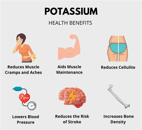 Potassium: Benefits & Side Effects - raincitystudios.com