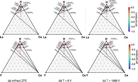 Potential high- Tc superconductivity in CaYH12 under pressure - wintechmobiles.com