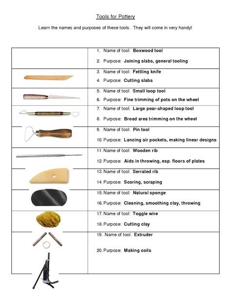 Pottery Tools Names and Uses - Pottery Creative - muktibox.com