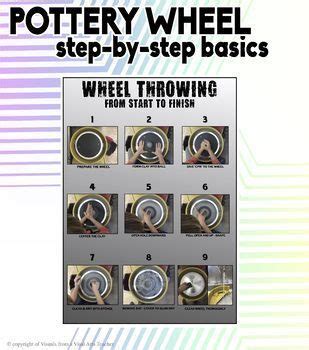 Pottery Wheel Throwing Basics | How to throw Pots - muktibox.com