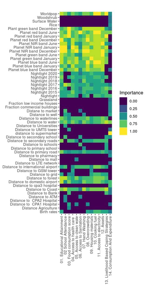 Povert Mapping | Home - wintechmobiles.com