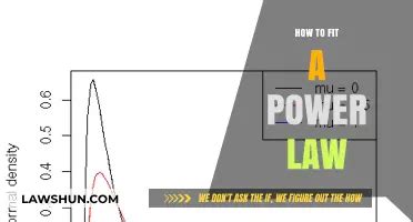 Power law - coolestguyplanet.net