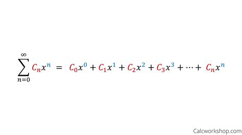 Power Series Expansion for Tangent Function - ProofWiki - wintechmobiles.com