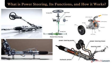 Power steering - coolestguyplanet.net
