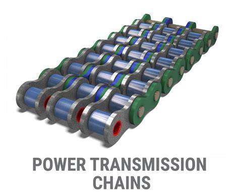 Power Transmission Chains & Sprockets - Grainger - raincitystudios.com