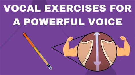 POWERFUL EXERCISE VOICE - Vocal Projection Made EASY - muktibox.com