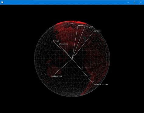 PPAR project 1: Earth elevation data - Github