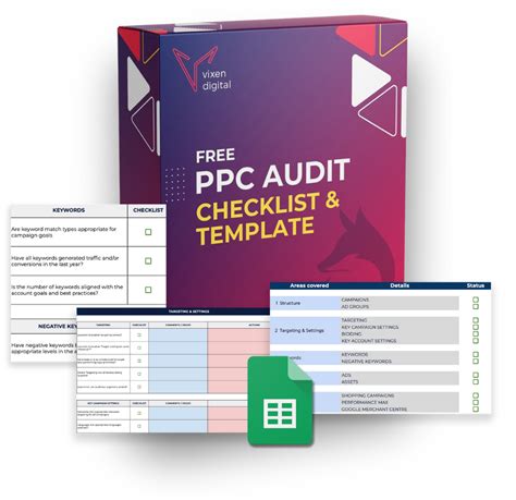 PPC audit checklist