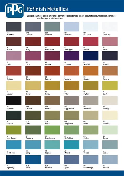PPG Color Chart