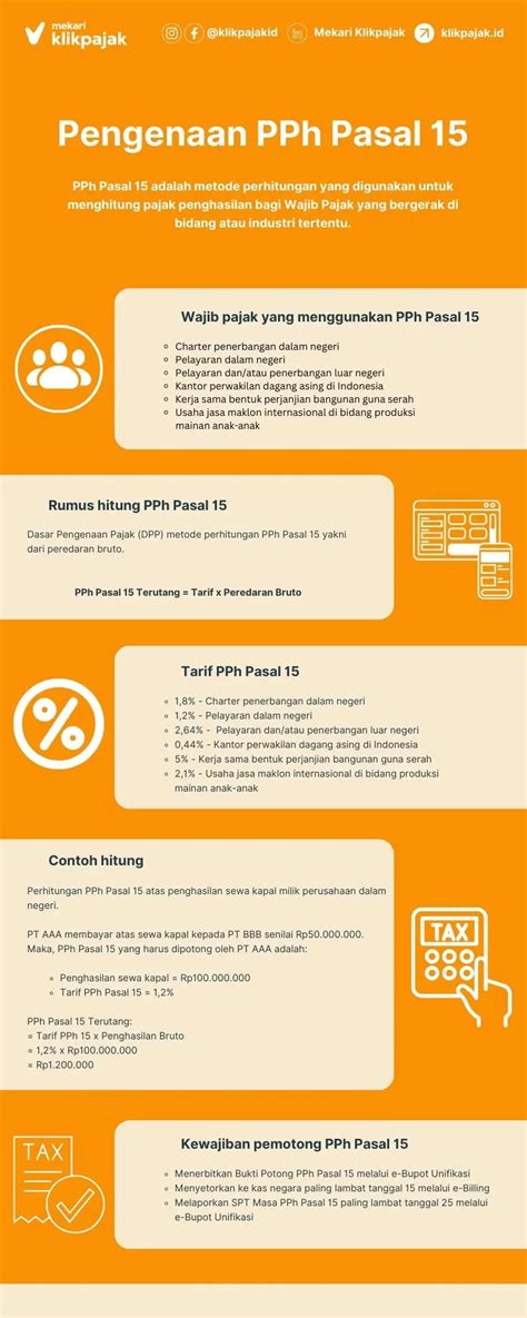 PPh Pasal 15 - Direktorat Jenderal Pajak - wintechmobiles.com