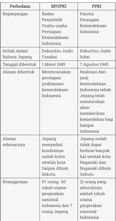 PPKI DALAM BAHASA JEPANG DISEBUT python script wifi & kuning telur falsetto sampah anorganik untuk pemula waktu prime time versi lama stabil penggemar domino image 1