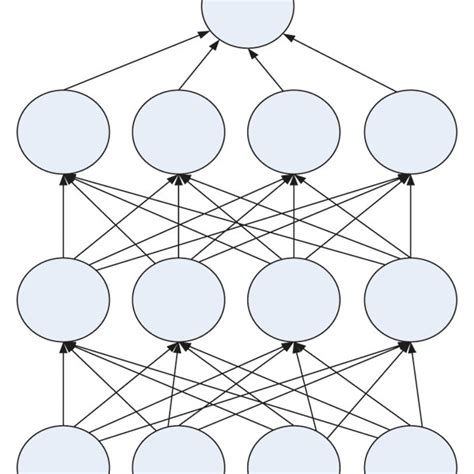 PPLNN is a Primitive Library for Neural Network is a high …