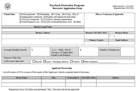 PPP - Small Business Information - SBA