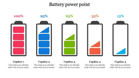 PPT - Batteries & Battery Charging PowerPoint …