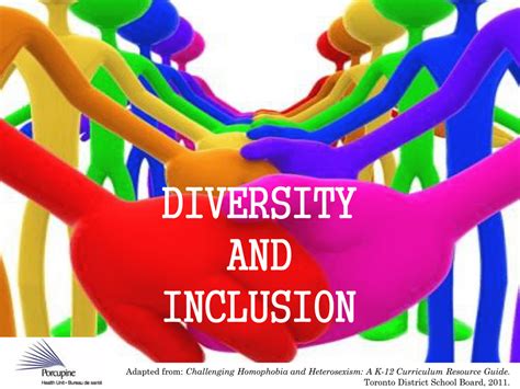 PPT - DIVERSITY AND INCLUSION PowerPoint Presentation