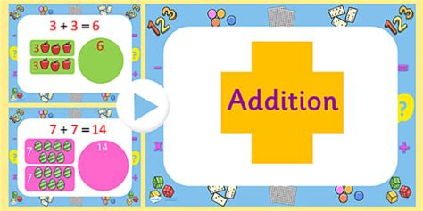PPT Addition & Subtraction of Fractions PowerPoint Presentation ID