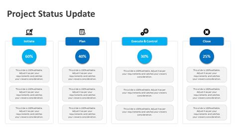 PPT An Update on the COS Development Status PowerPoint Presentation