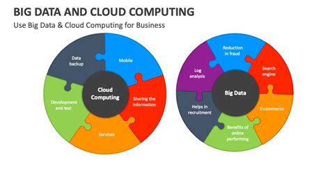 PPT Cloud Computing Overview Big Data and Business Analytics