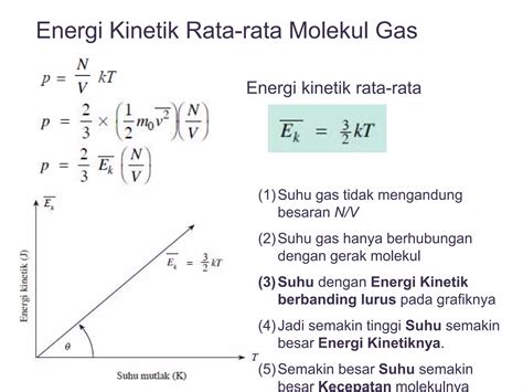 Ppt energi kinetik gas | PPTX - SlideShare - wintechmobiles.com