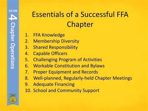 PPT Essentials of a Successful FFA Chapter PowerPoint Presentation