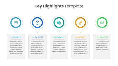 PPT Highlights of CDCSSUMD PowerPoint Presentation