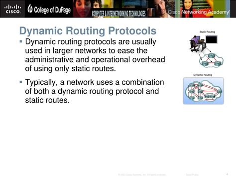 PPT Introduction to Dynamic Routing Protocol PowerPoint Presentation