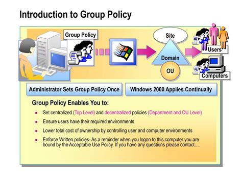 PPT Introduction to Group Policy PowerPoint Presentation, free