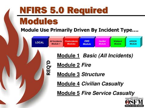 PPT NFIRS 5.0 PowerPoint Presentation ID873154