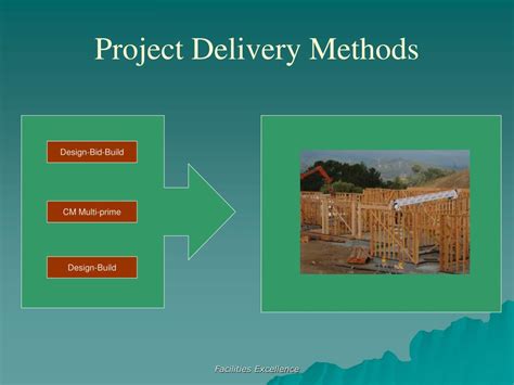 PPT Project Delivery Methods PowerPoint Presentation ID51406
