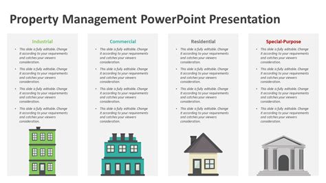 PPT Property Management Presentation. PowerPoint Presentation, free
