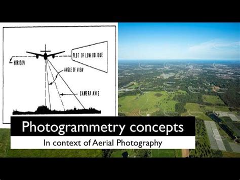 Practical Aerial Photography for Archaeologists - wintechmobiles.com