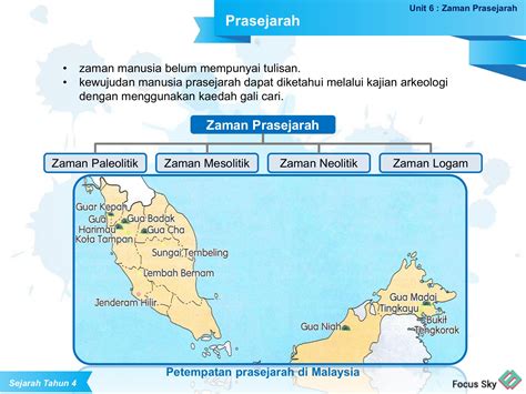 Prasejarah Malaysia - Wikipedia Bahasa Melayu, … - muktibox.com