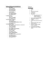 PRC117F cheatsheet