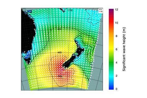 Predicting ocean waves - Science Learning Hub - raincitystudios.com