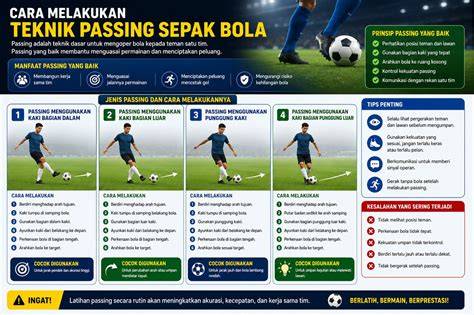 Prediksi Sepak Bola Paling Akurat - FootballAnt - raincitystudios.com