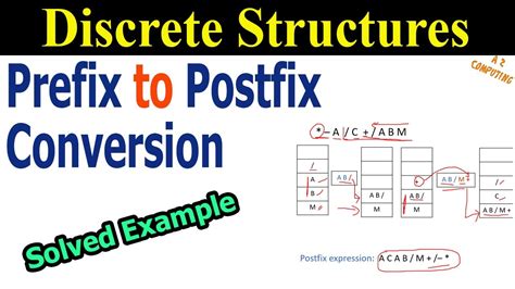 PREFIX TO POSTFIX EXPRESSION CONVERSION YouTube.