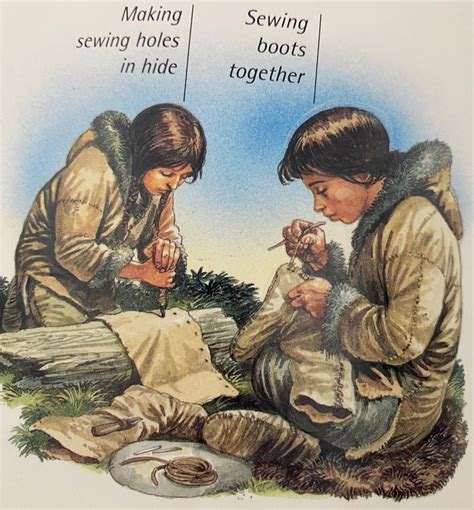 Prehistoric Sewing Pattern - Etsy UK - wintechmobiles.com