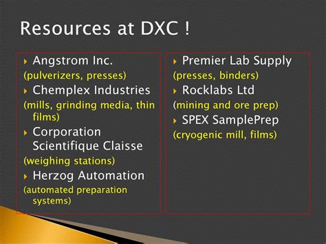 PREMIER LAB SUPPLY INC v. CHEMPLEX INDUSTRIES INC FindLaw