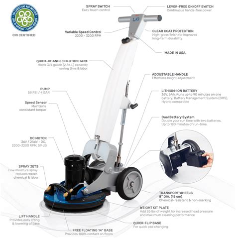 PREORDER 14" Orbot Lio Cordless Hybrid Orbital Machine