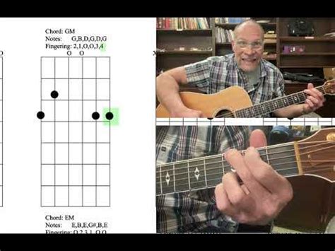 PREP Chords & Tabs : 15 Total @ Ultimate-Guitar.Com